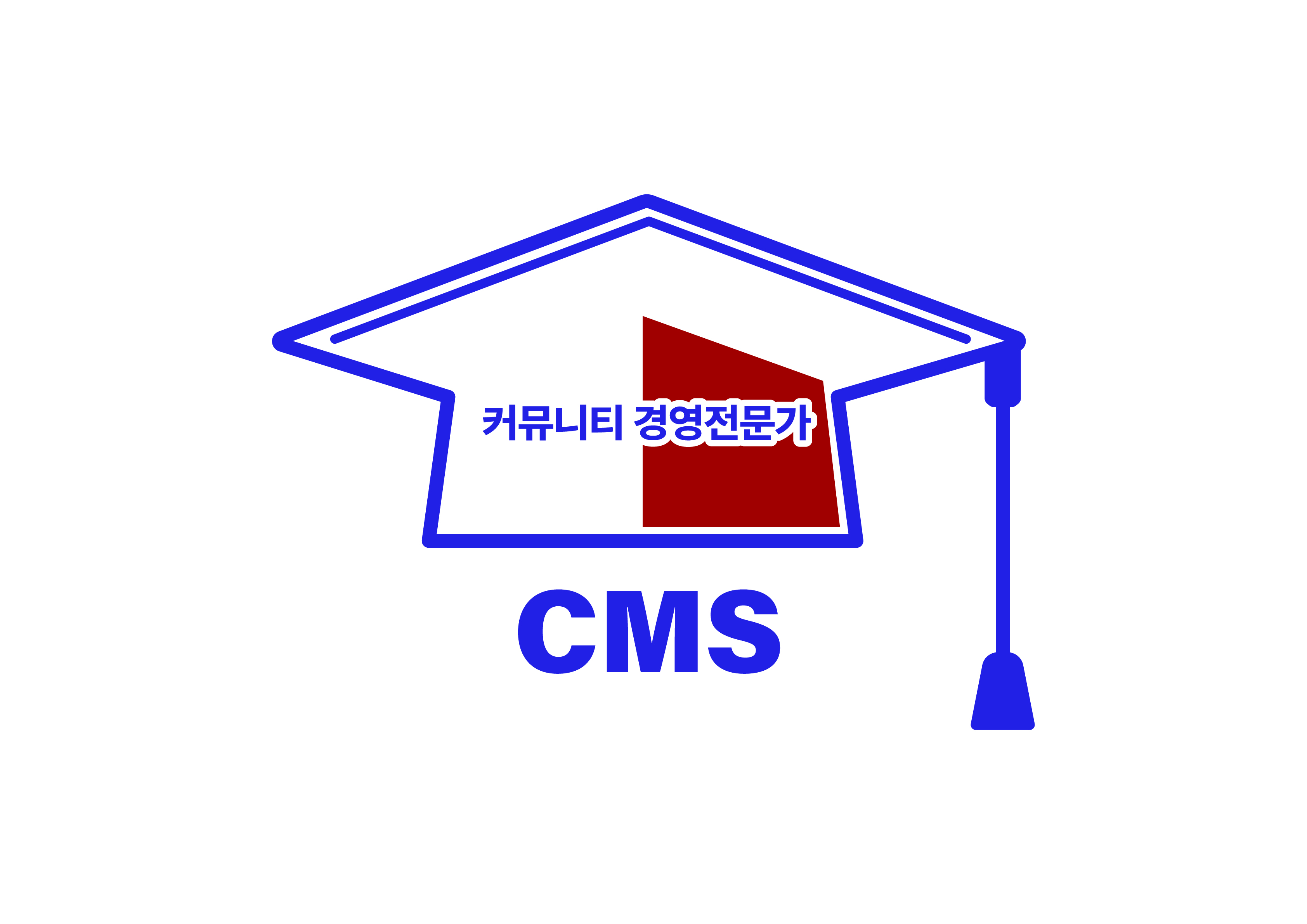 CMS